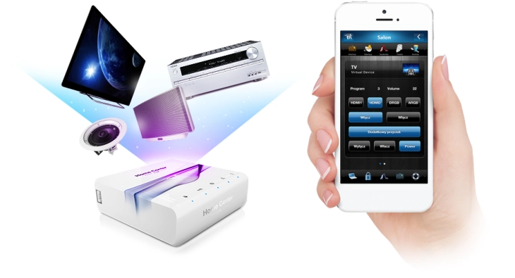 Fibaro fghcl sales